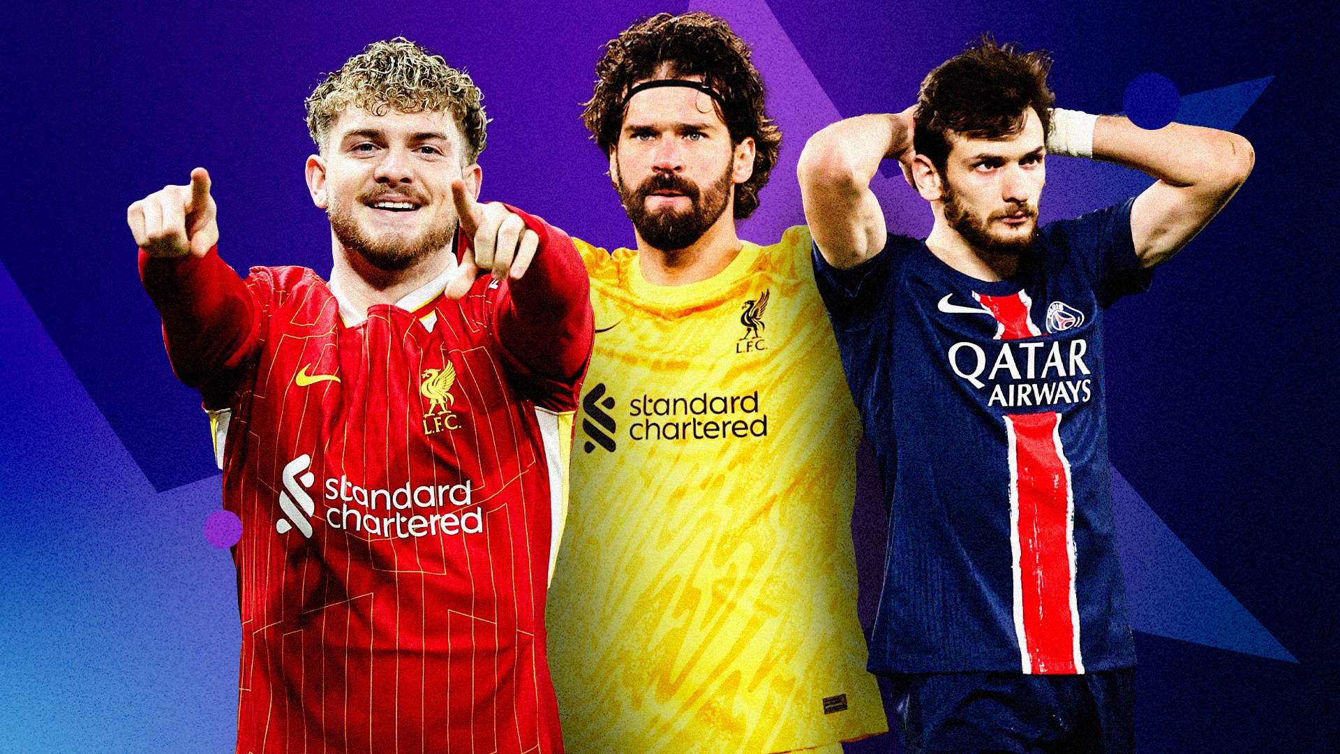 的重要性 的重要性